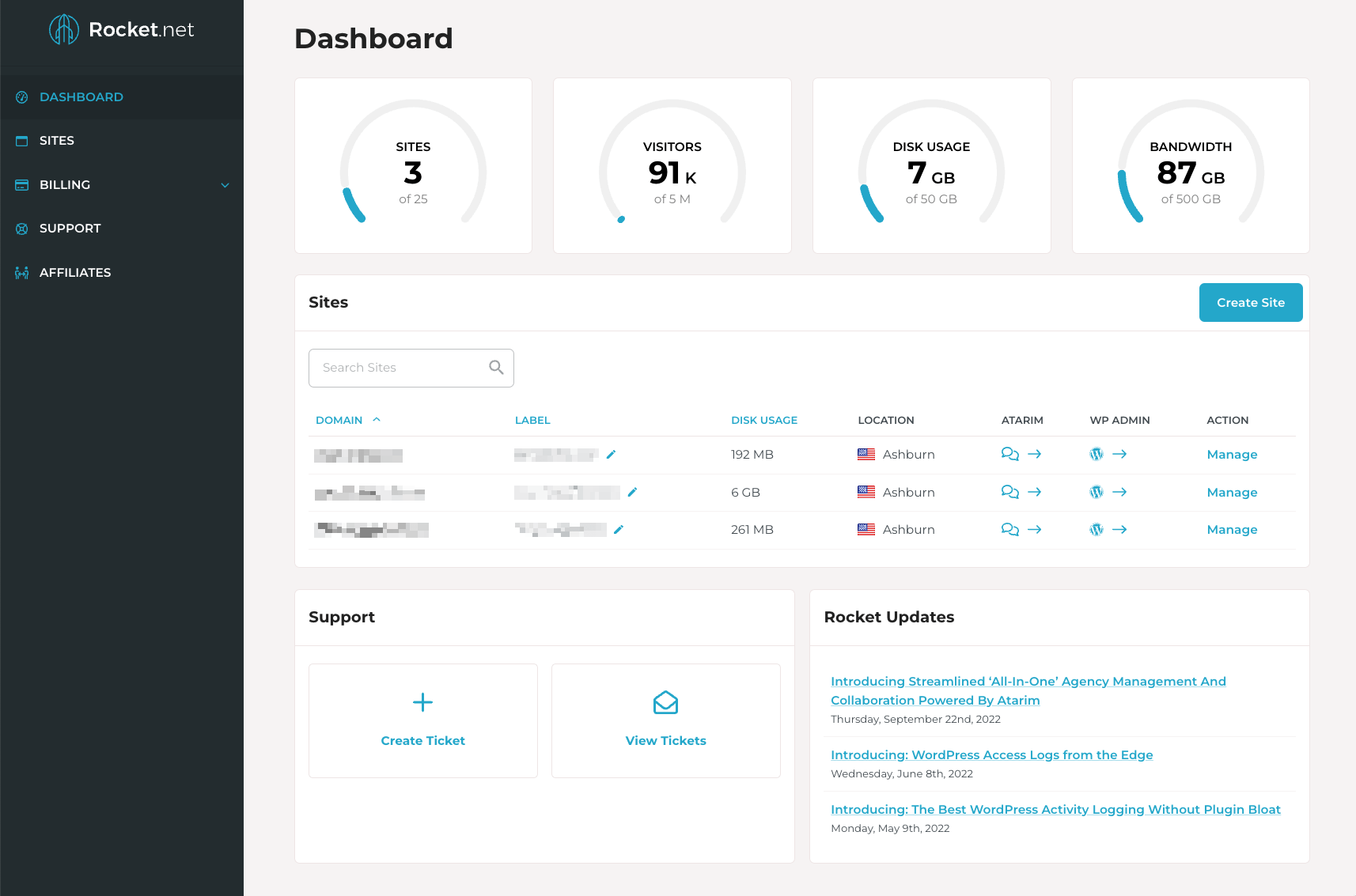 Rocket.net review: the dashboard